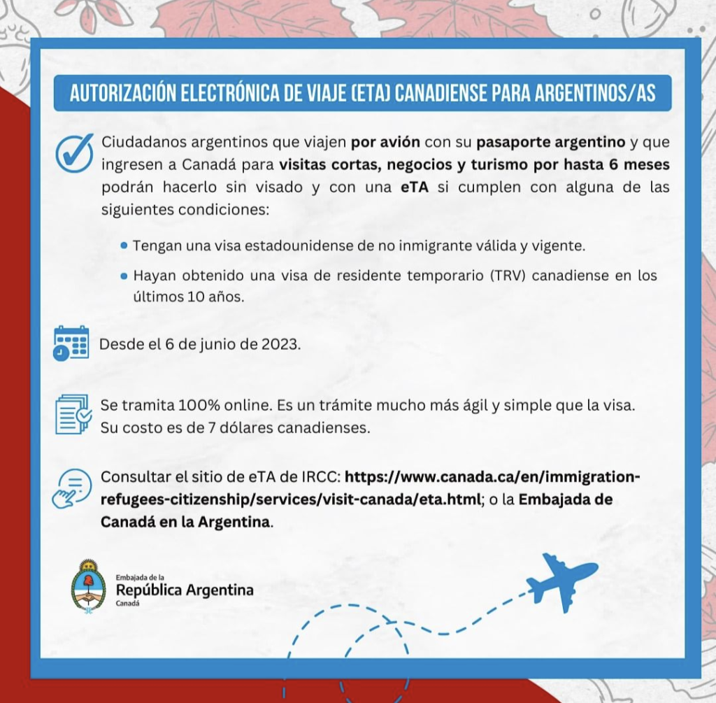 Viaja a Canadá sin visa: cómo usar tu visa de EEUU para obtener la autorización electrónica de viaje