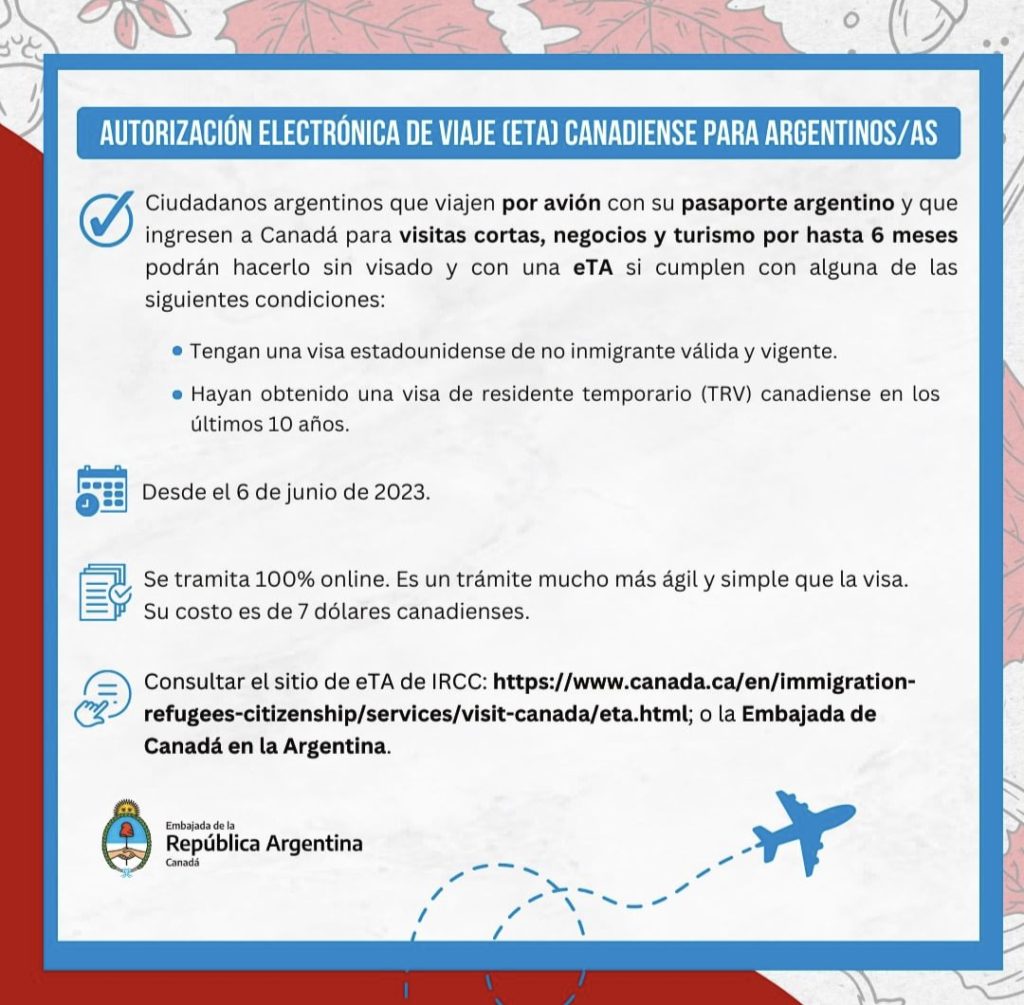 Viaja A Canadá Sin Visa Cómo Usar Tu Visa De Eeuu Para Obtener La Autorización Electrónica De 9051